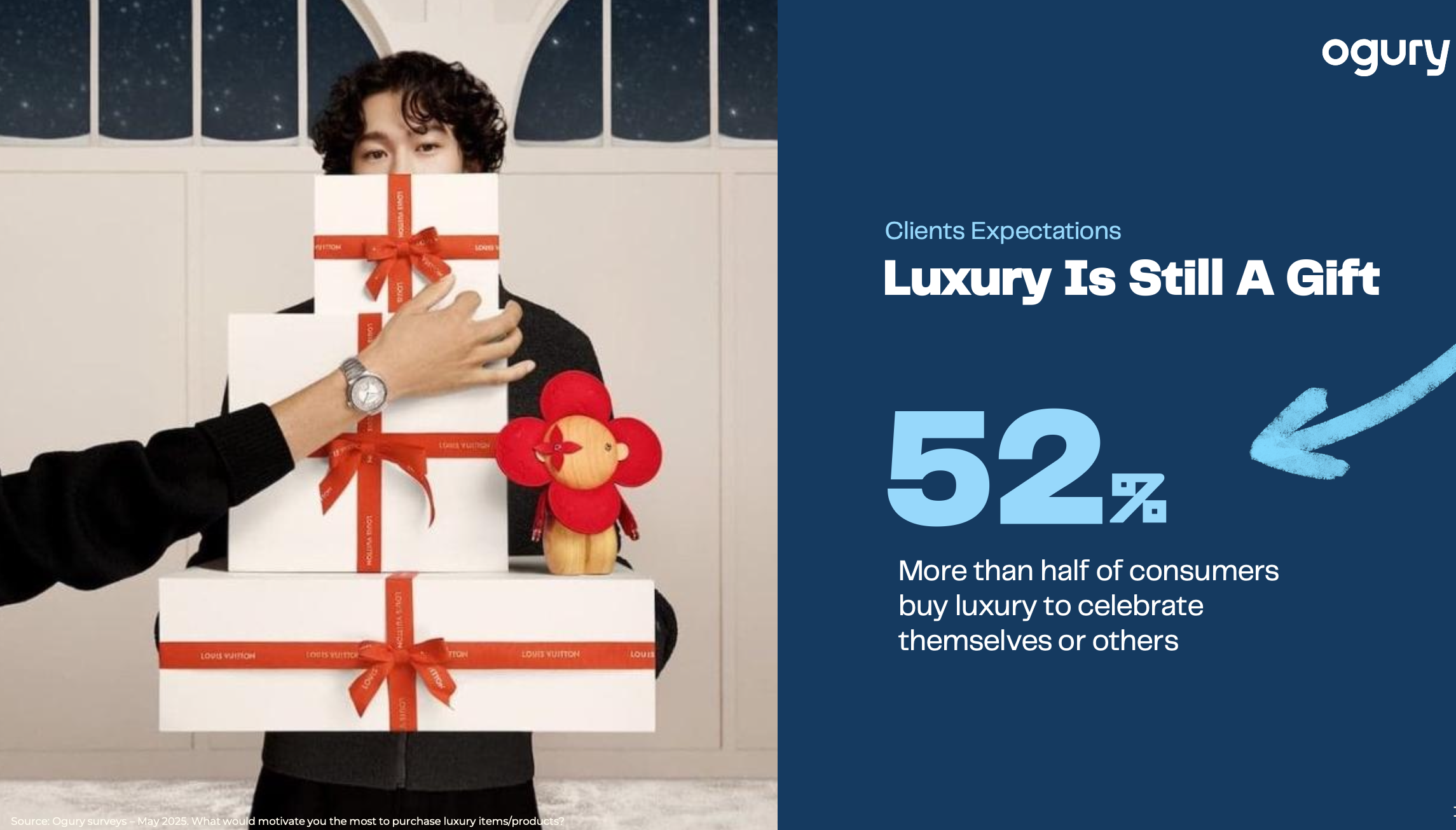 Luxury_Reimagined_Data2