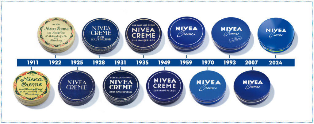 Nivea festeggia 100 anni della latta blu con un tour in Italia
