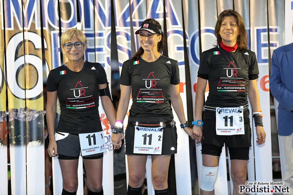 Team Monza Resegone